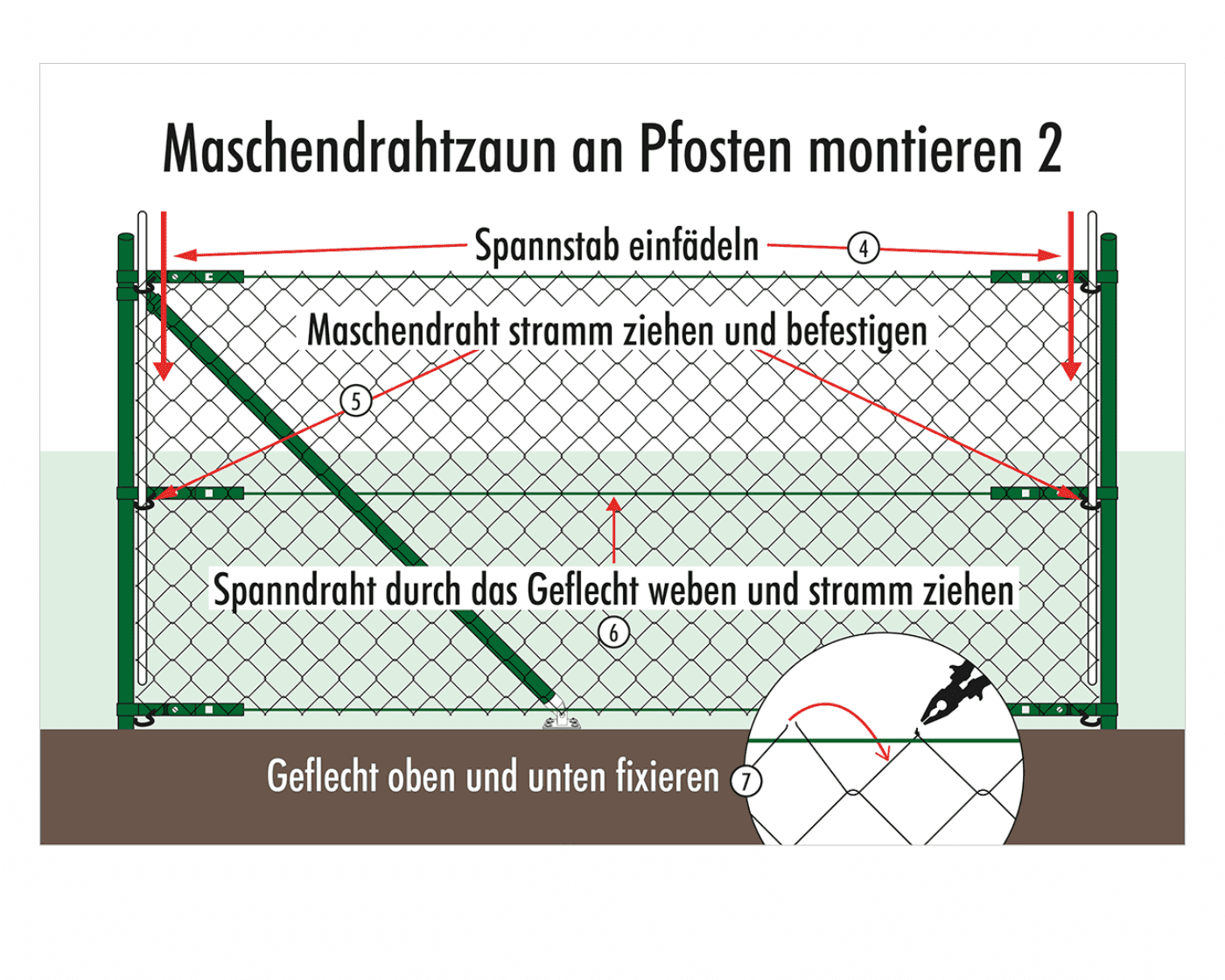 Informationsgrafik Zaun Maschendrahtzaun montieren aufbauen Anleitung Montage